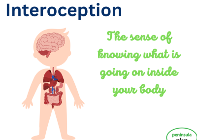 Interoception- what is it and why is it important?