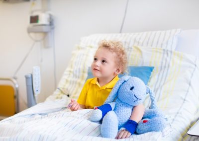 Preparing for After Surgery